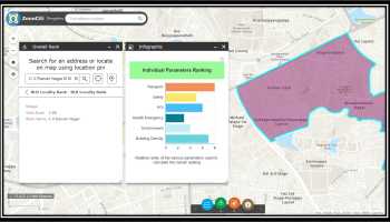 Get an interactive map with GIS web application