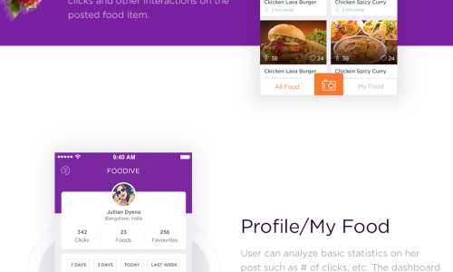 Foodive - Instagram for Food