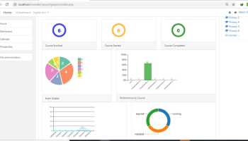 I will create intuitive Dashboard for your Moodle LMS, WordPress CMS, etc