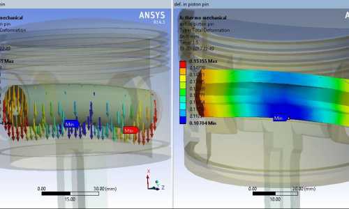 Buckling Analysis of a Piston pin using ANSYS software.