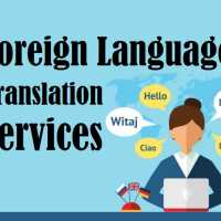 Translation Into other languages survices 