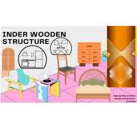Inder structure