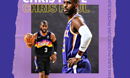 Sample Poster for Basketball 