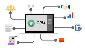 Real Estate Wholesaling CRM automation in Podio