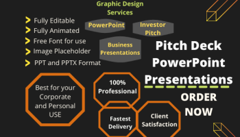 I will write,design investor pitch deck and professional powerpoint presentation