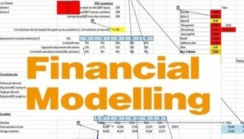 Financial Analysis | Financial Modelling Reporting | Financial Forecast Review | Business Planning