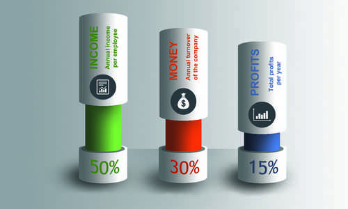 Business Infographs (using Photoshop)