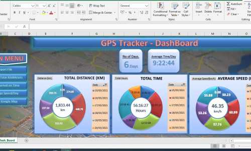Although there's the standard functionality of adding, updating, and deleting records manually or by using functions in excel. This straightforward and user-friendly Excel database is used to handle GPS tracker records. Below are the main features of this utility. The user import the file extracted from the GPS tracker. Manipulate the data and do the calculations. The attractive dashboard visualizes the data of the GPS tracker. Multiple macros enable buttons are displayed one after another. The user may extract different reports with a double click. The latter has been proven to be a real helper for me as well.