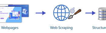 I can help scrap data from any website for you
