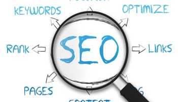 SEO CONTENT DEVELPMENT AND PLACEMENT