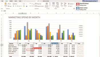 data Entry, Excel Spreedsheets, Financial Reports, Data Analyzing 