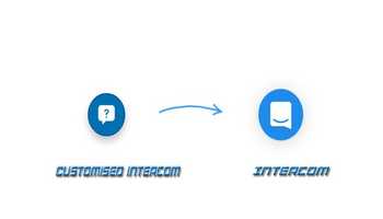 customize intercom live chat messenger