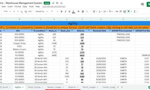 An online excel inventory ledger database that integrates a lot of useful information with daily basis inventory movement, Opening, and Closing balance.