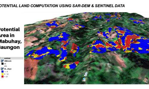 Potential Land Computation Using SAR-DEM data and Sentinel 2 Data