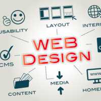 i will do responsive web design and wordpress setup