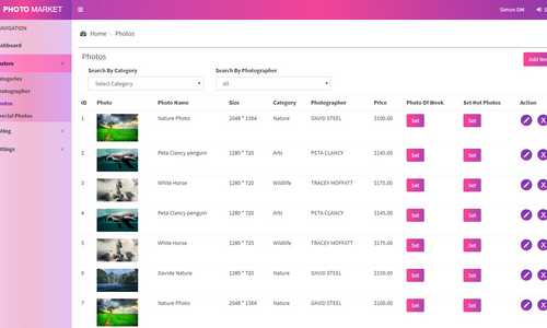 Photomarket Backend ProjectAdmin can add photos, photographers, categories. Manage orders and customers.