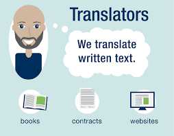 I can translate your documents, website and any other to different languages.