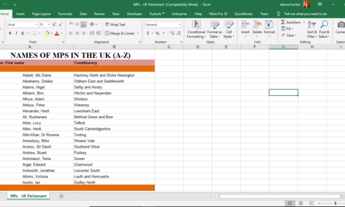 The Client wanted all the names of MP'S within the UK to be scrap from a website into Microsoft Excel.