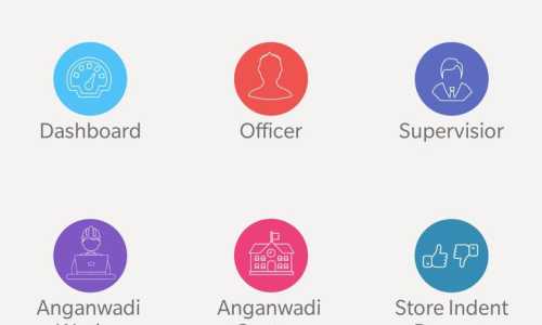 Agadvadi App for particular company 