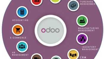 Odoo Enterprise Resource Planner Implementation