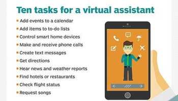 Virtual Assistance 
