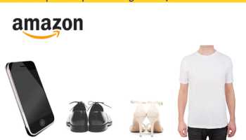 I will do amazon products photo editing, retouch, background remove-