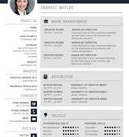 I will create special Resumes for you at low cost
