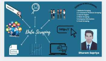 Data scraping From Websites E-commerce products Scraping Business details 
