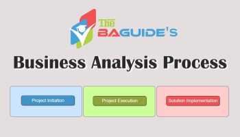 I do business analysis for your business at reasonable rates 