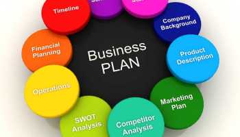 I will write comprehensive Business Plan