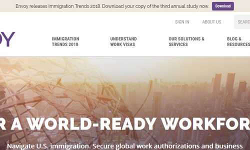 Visa Application Site. From Psd To WordPress.