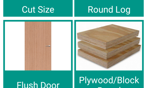 Android Application to calculate Sqaure feet, Squate meter for Flush Door, Plywood and Cubic Feet, Cubic meter for Cut sizes and Round Logs of Wood, Timber.