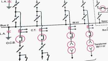 Draughtsman on Electric Circuits