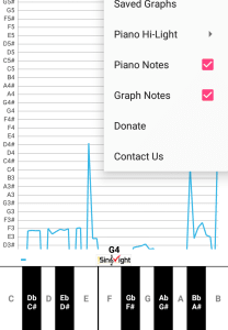 Piano Frequency Tracking