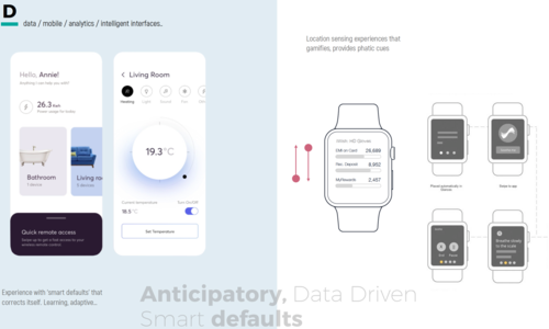 Design for Health Tracker App, iWatch