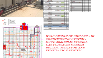 I will do design of hvac system, heat load calculation,cad drawing