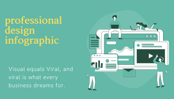 I will create professional design infographic