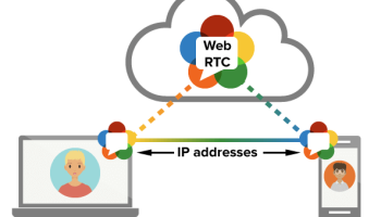 Real time web applications 