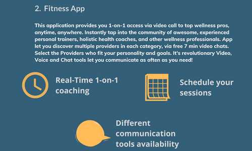 Fitness App Description: Available in Android & iOS both