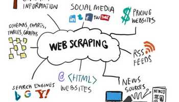 I will do data, web scraping and data mining for you